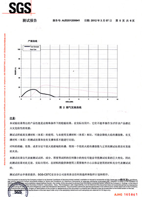 格林雅檢查報告SGS（中）