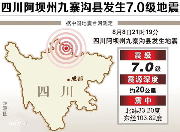 絲綢九寨溝地震